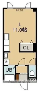 アールズコート美原Ⅱ【3階】の間取り